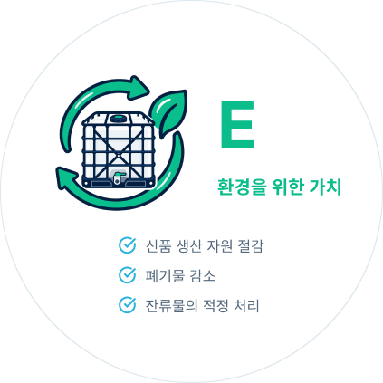 환경을 위한 가치