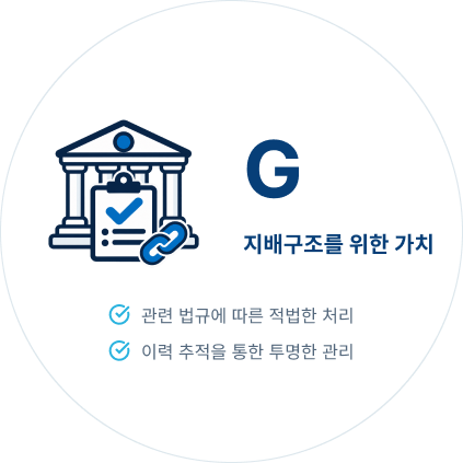 지배구조를 위한 가치